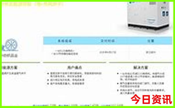 川西自驾游路线图